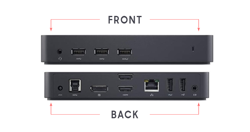 Front and Back Ports of Dell Docking Station